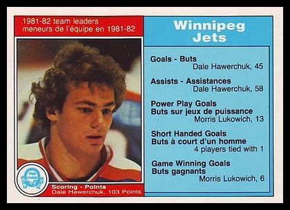 374 Winnipeg Jets